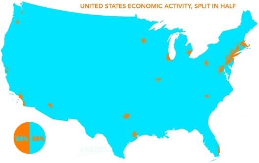 US economic Activity_half